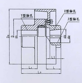 MLL-I型帶制動(dòng)輪型梅花形彈性聯(lián)軸器系列 