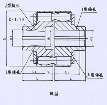 HL型、HLL帶制動輪型彈性套柱銷聯(lián)軸器系列 